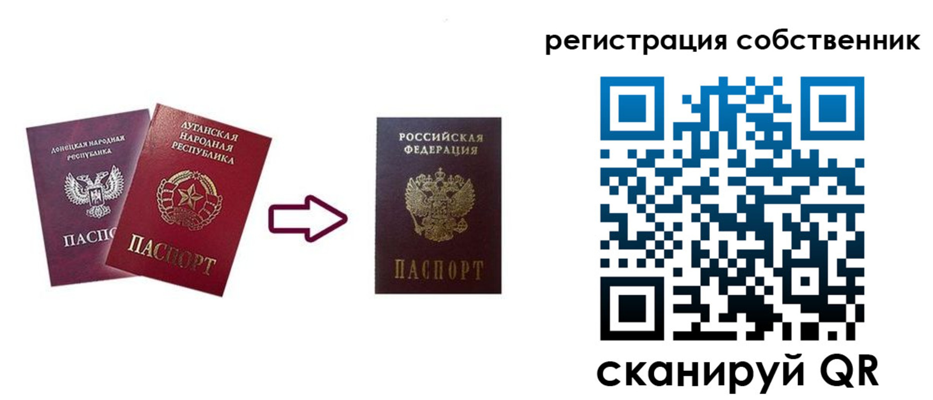 прописка для школы в Самаре